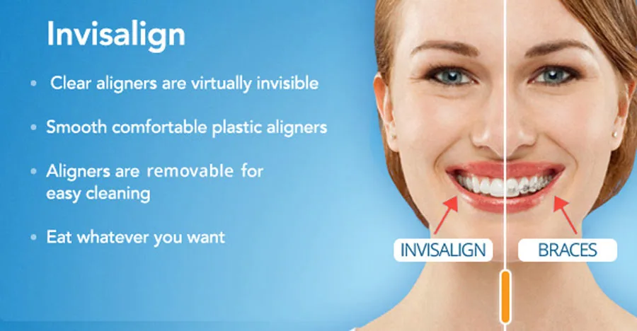 Grandville Invisalign Dentists